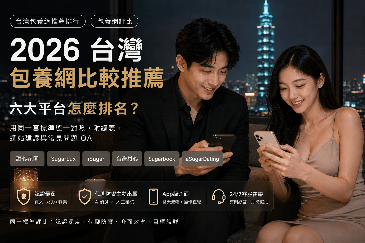 2026 台灣包養網比較推薦：一對男女在台北 101 夜景前的高級沙發上，各自用手機使用包養 App，搭配 SugarLux、甜心花園、Sugarbook、台灣甜心、aSugarDating、iSugar 六大平台標籤
