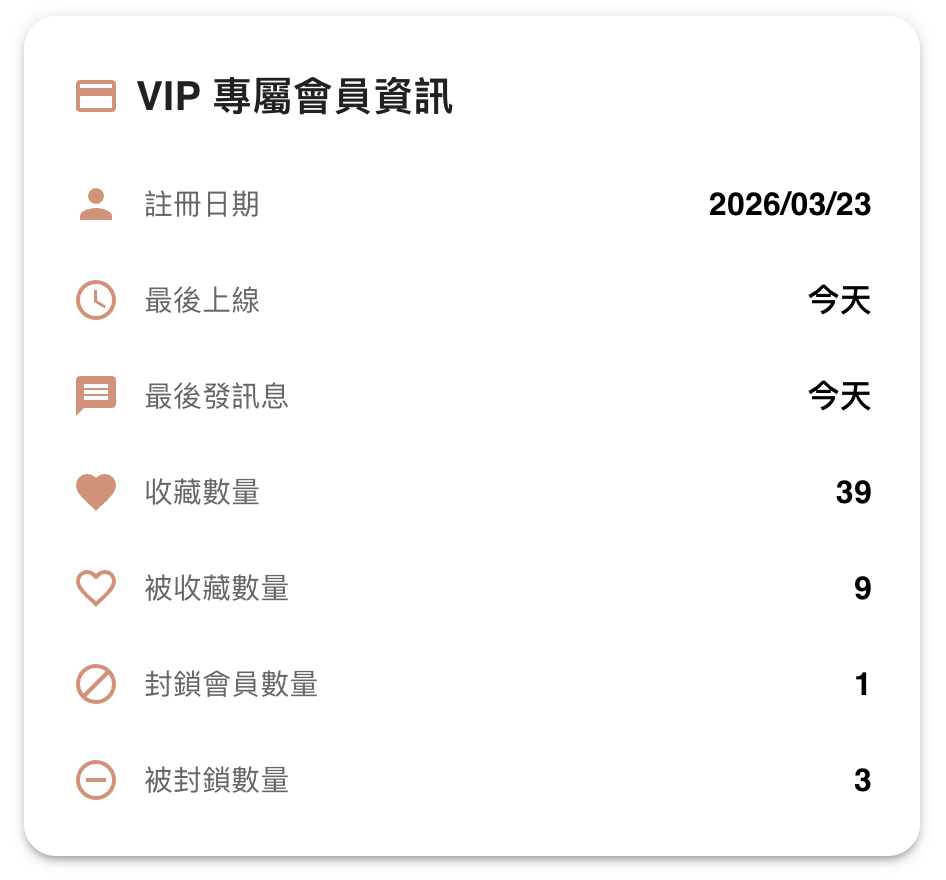 SugarLux VIP 專屬會員資訊：註冊日期、最後上線、收藏與封鎖相關數據示意